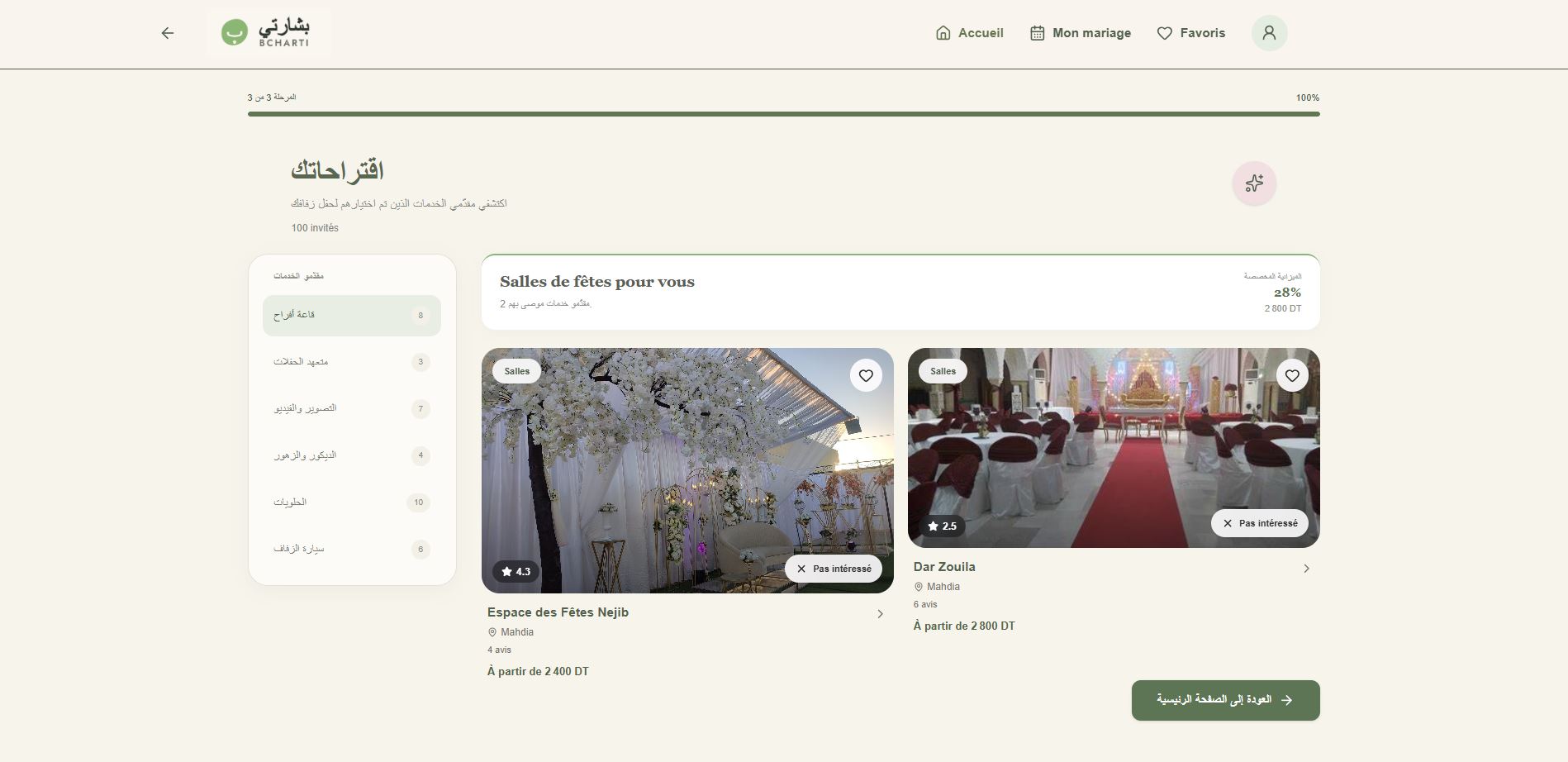 Bicharti Wedding Planner